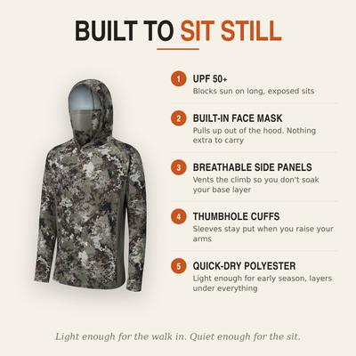 Ember Ridge - Masked Camo Pull Over