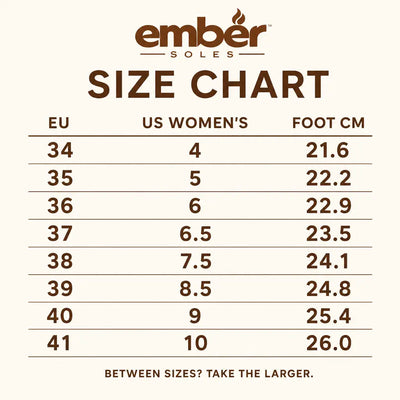 ember soles - Heated Boots